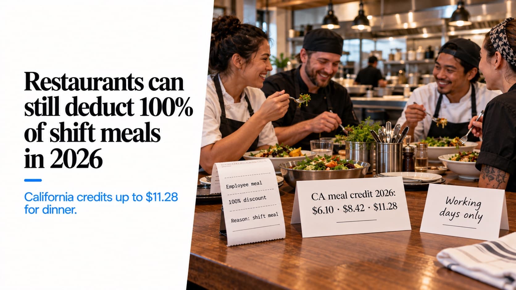 Restaurant staff eating a family meal before service, with a POS ticket reading 'Employee meal · 100% discount · Reason: shift meal', a card 'CA meal credit 2026: $6.10 · $8.42 · $11.28' and a note 'Working days only'
