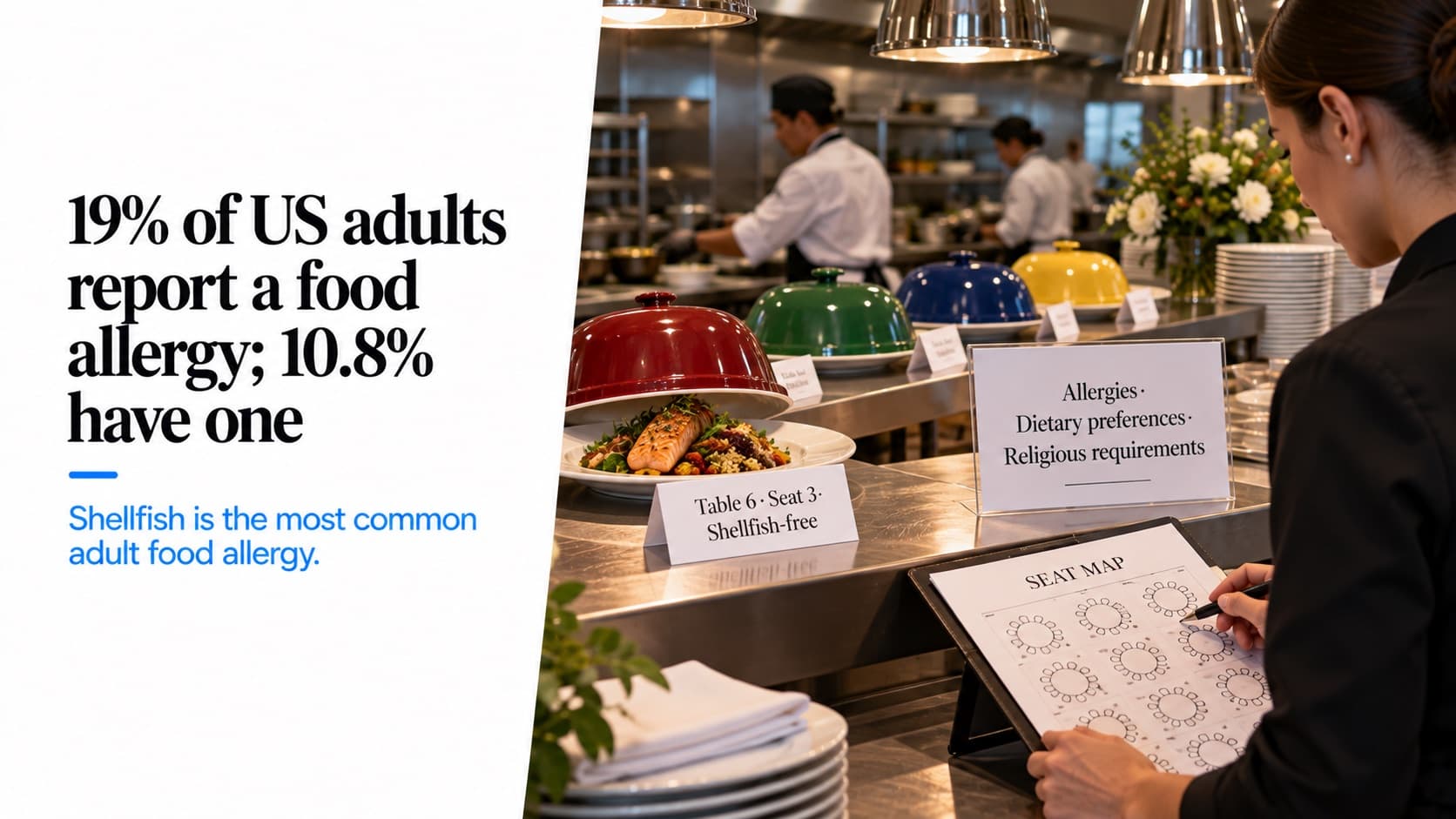 Special meals at a banquet — plates under colored covers on a kitchen pass, one card reading 'Table 6 · Seat 3 · Shellfish-free', a sign listing 'Allergies · Dietary preferences · Religious requirements', and a captain checking a seat map